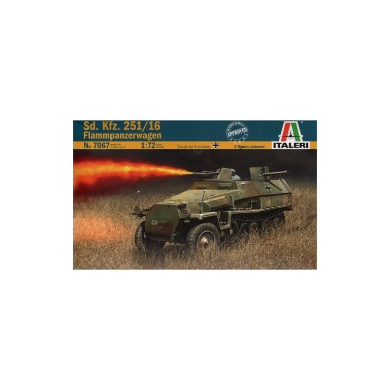 SdKfz 251/17 2cm Flak 38 WWII Allemand - Figurine 3D Imprimée échelle 1/56 à 1/100