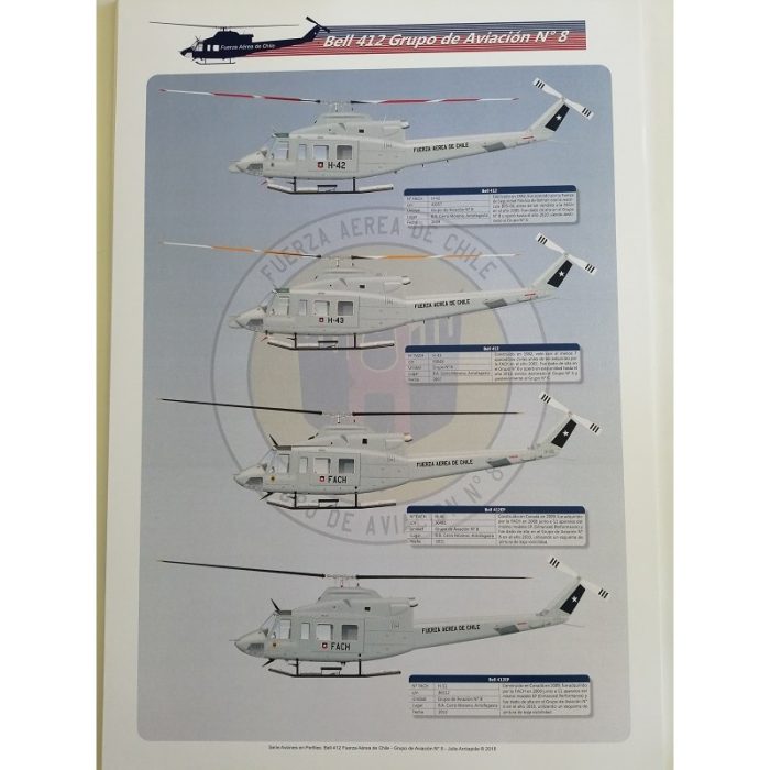 PERFIL BELL 412 GRUPO DE AVIACION Nº8