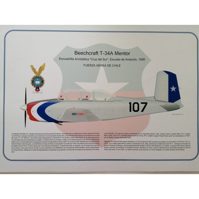 PERFIL BEECHCRAFT T-34A MENTOR 1956 PERFIL BEECHCRAFT T-34A MENTOR 1956